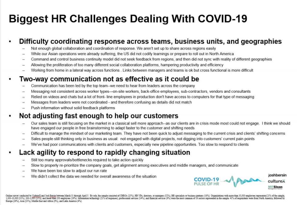 HR biggest Challenges
