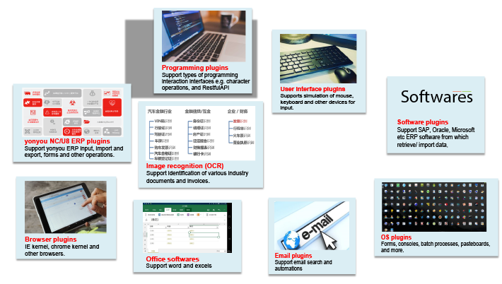 yonyou RPA capabilities
