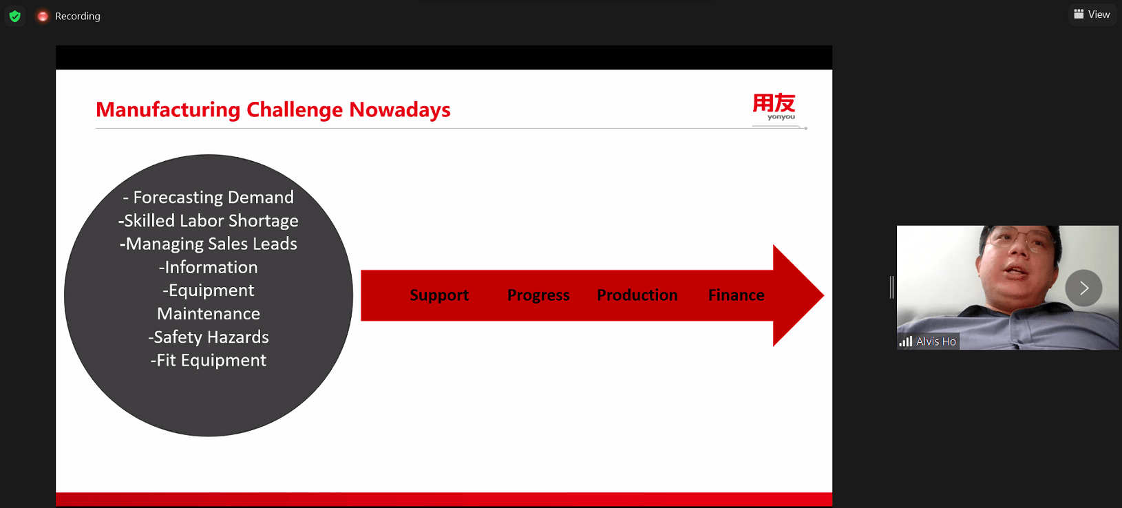 yonyou Manufacturing challenges nowaday
