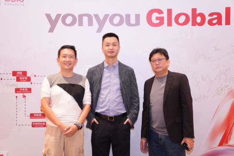 YONYOU GBIC 17 YONYOU GBIC 17