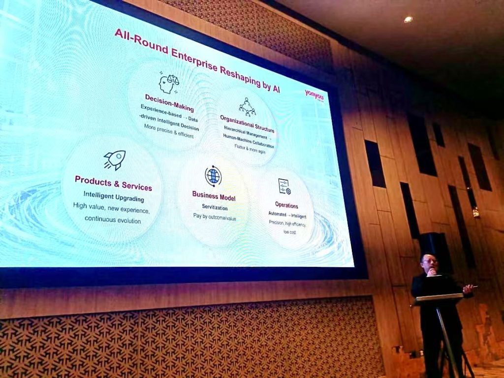 Invited by the Penang Housing Board (LPNPP), Yonyou Malaysia delivered a strategic keynote presentation on integrating YonBIP, YonWork Enterprise AI Super Agent, and digital intelligence frameworks into smart business operations.